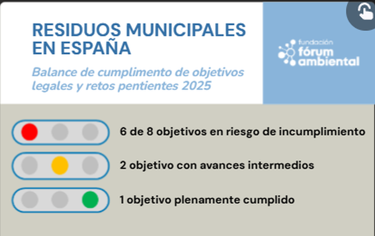 informe
